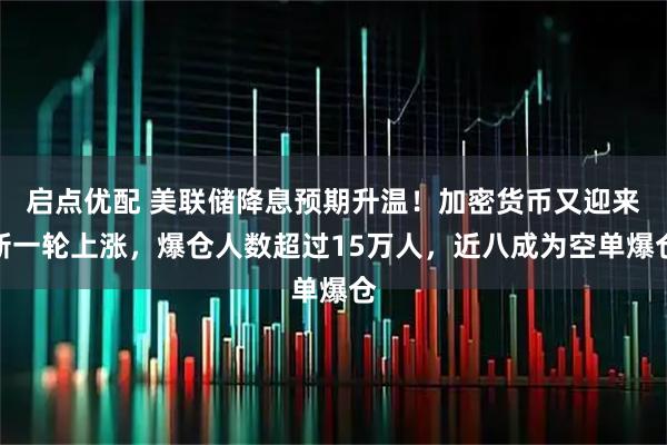 启点优配 美联储降息预期升温！加密货币又迎来新一轮上涨，爆仓人数超过15万人，近八成为空单爆仓